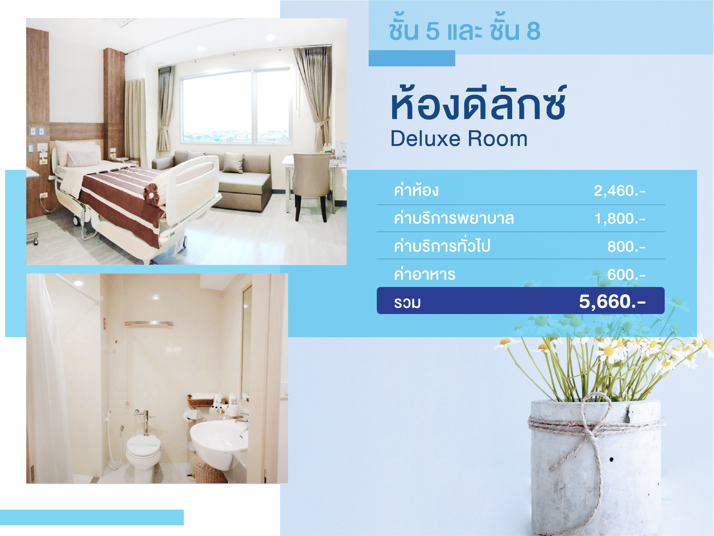 ห้องดีลักซ์ Deluxe